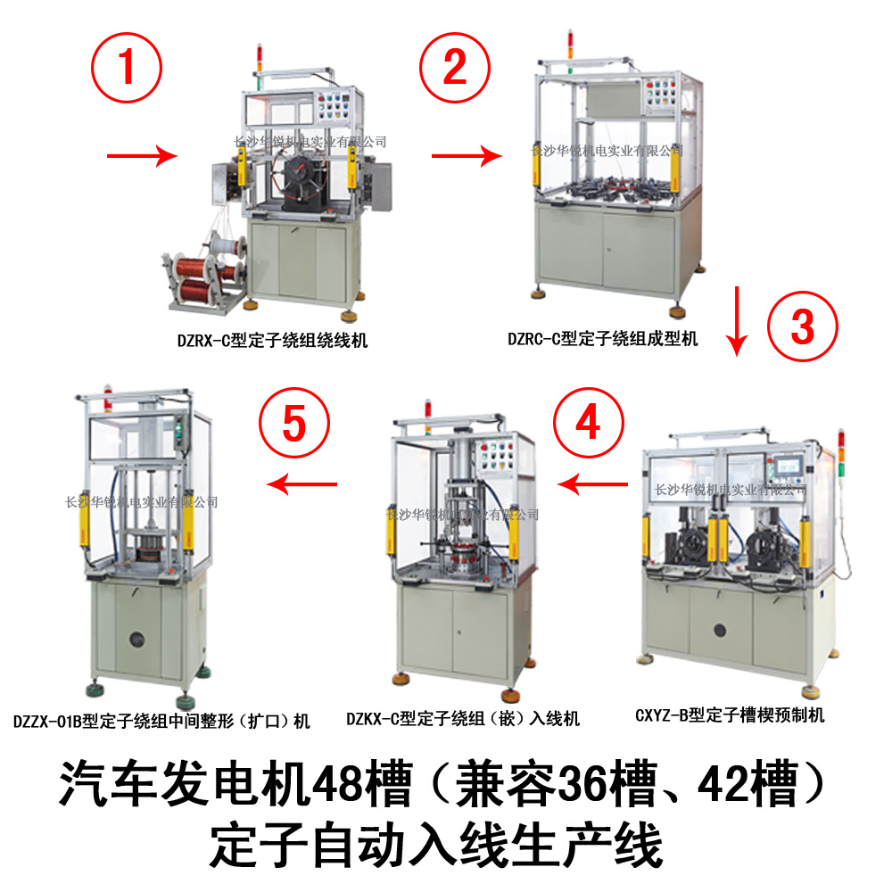 汽車發(fā)電機(jī)48槽（兼容36槽、42槽）定子自動(dòng)入線生產(chǎn)線